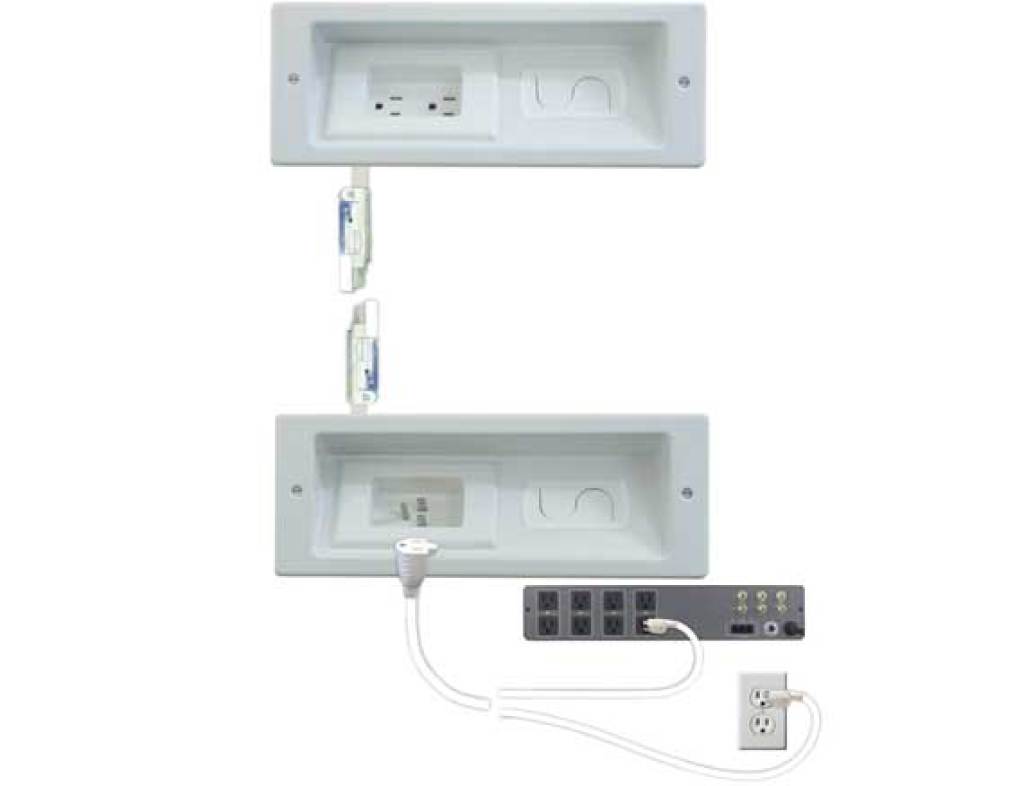 Sanus PowerBridge® In-wall power and cable management system at