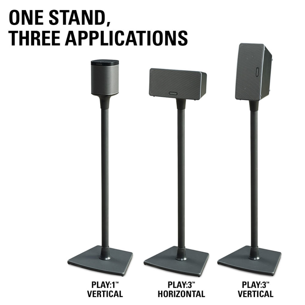 One Stand, Three Applications