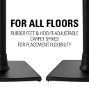 WSS22 All floor types