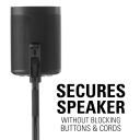 WSSA1-B1 Secures Speakers