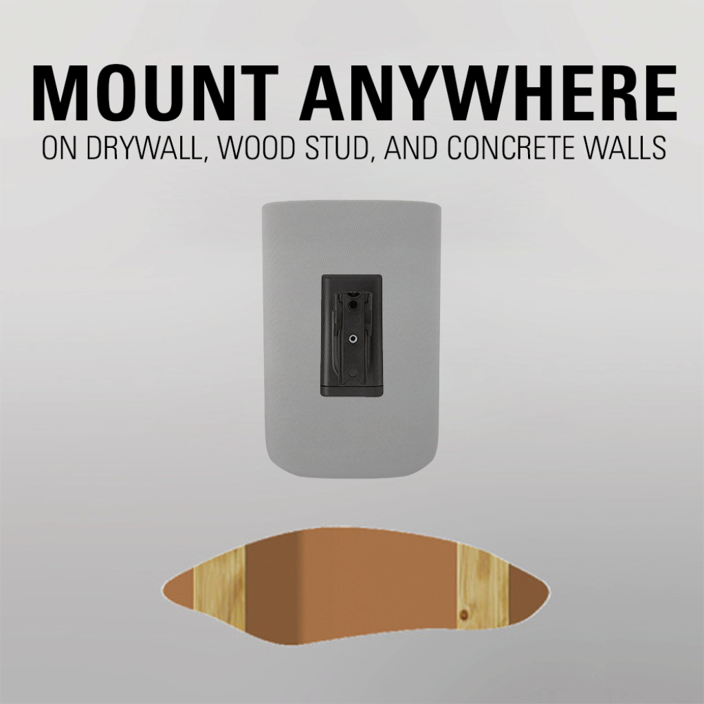 WSWMU1 mount anywhere